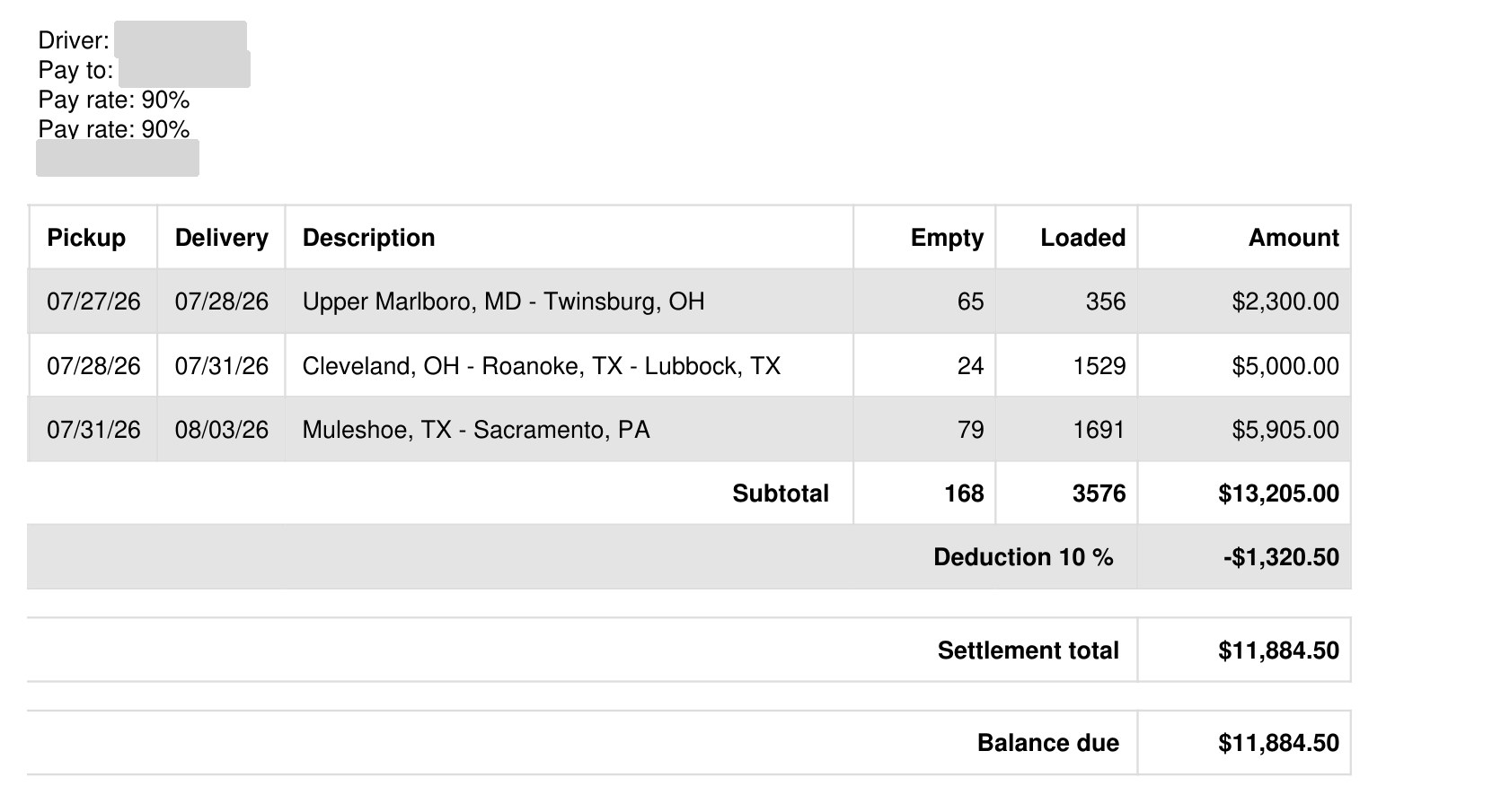 Real settlement statement (redacted)